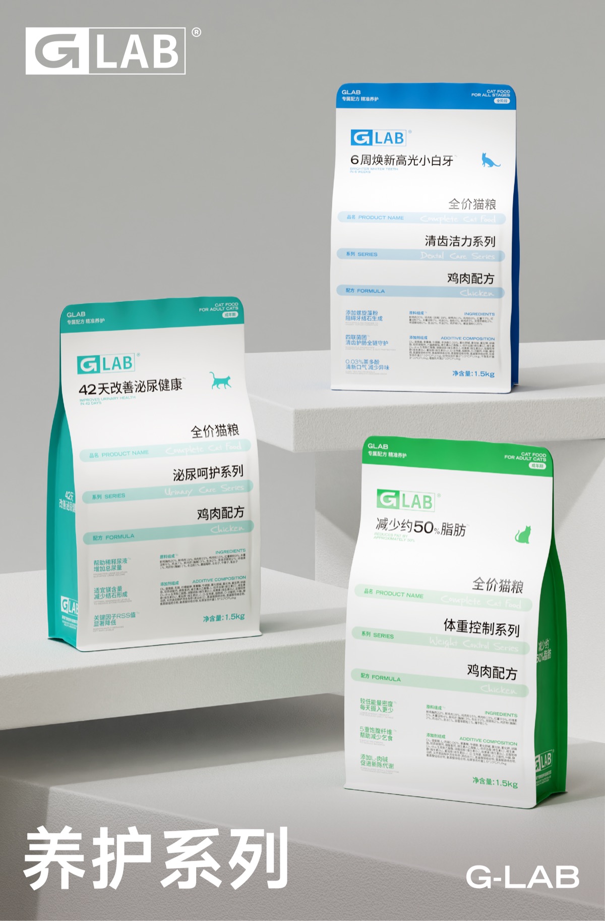 GLAB 功能养护系列 产品集合